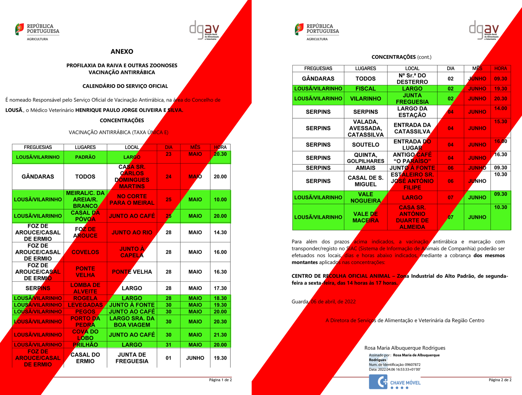 PROFILAXIA DA RAIVA E OUTRAS ZOONOSES \u2013 VACINA\u00c7\u00c3O ANTIRR\u00c1BICA ...